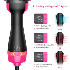 One Step Hair Dryer & Volumizer – Salon-Quality Styling at Home!